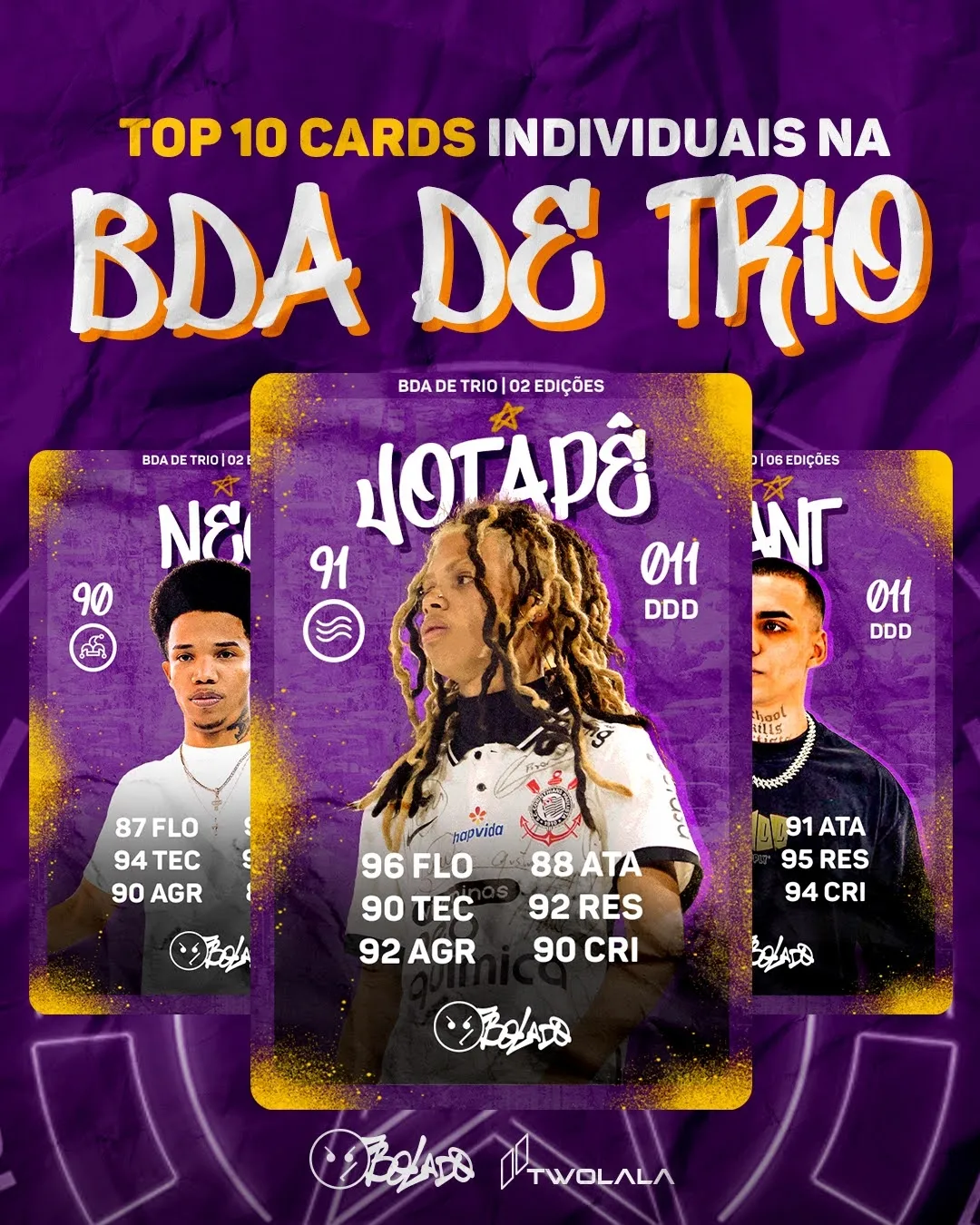 Top 10 cards de desempenho individual