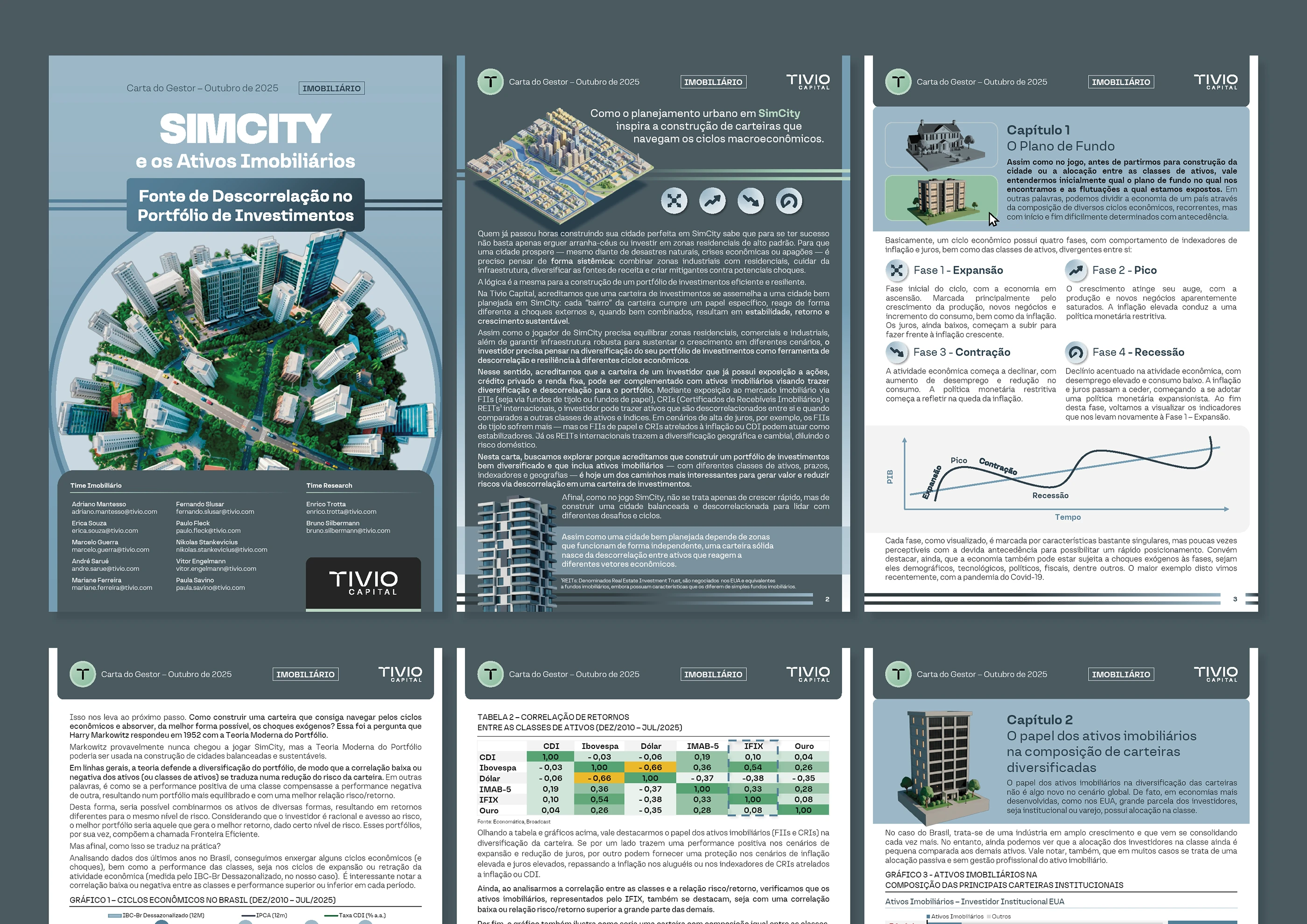 Carta do Gestor · Imobiliário, carta do Gestor (Tivio Capital), imagem 5 de 8