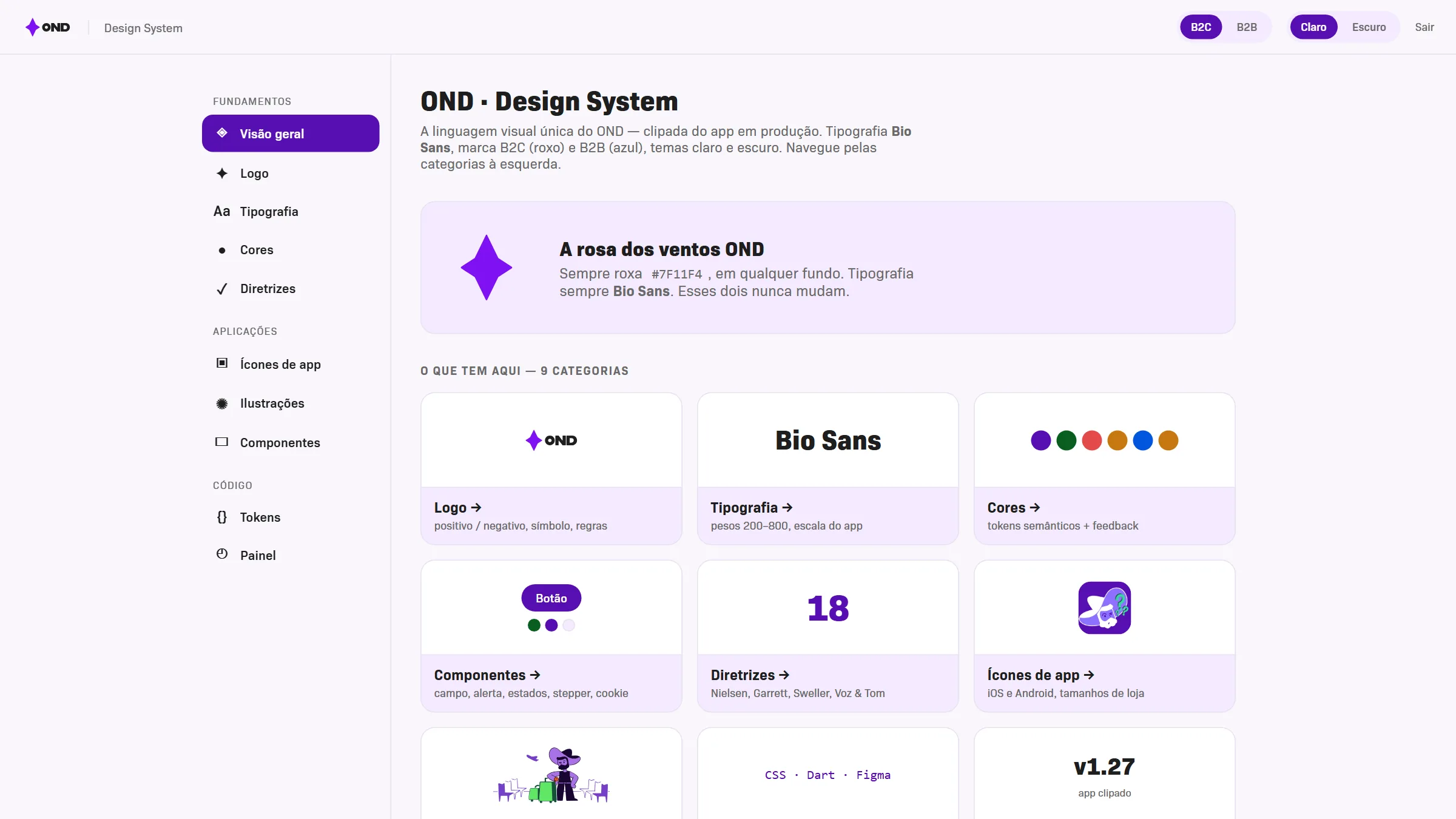 OND · Design System, design system · viagens com IA (OND · Agama), imagem 1 de 6