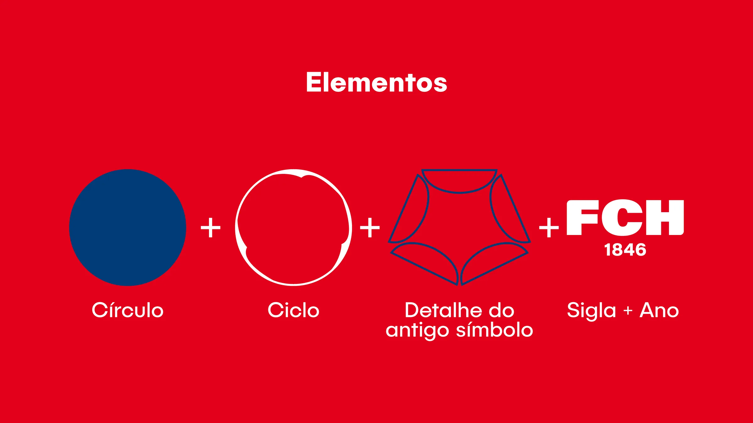 FC Heidenheim, rebranding · escudo (projeto pessoal), imagem 2 de 5