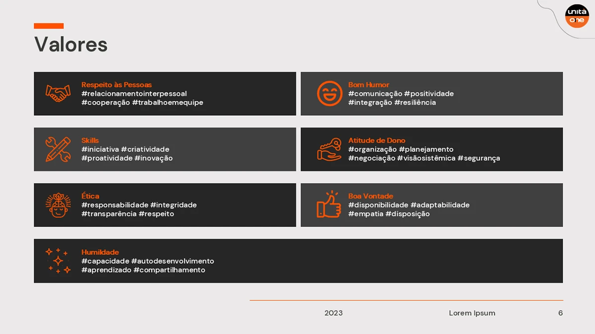 Unità, apresentação · slides (projeto pessoal), imagem 8 de 71