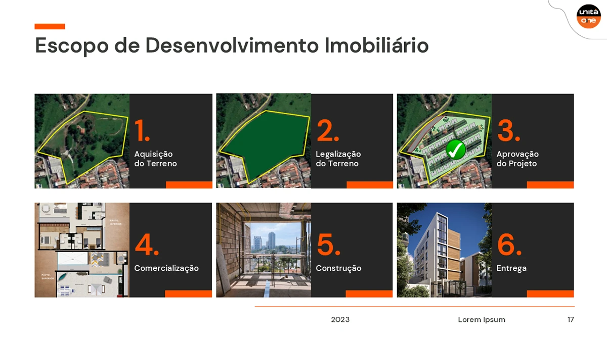 Unità, apresentação · slides (projeto pessoal), imagem 19 de 71