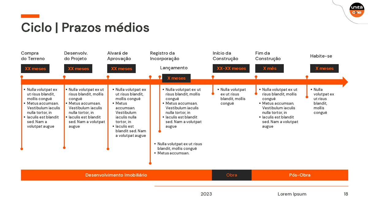 Unità, apresentação · slides (projeto pessoal), imagem 20 de 71