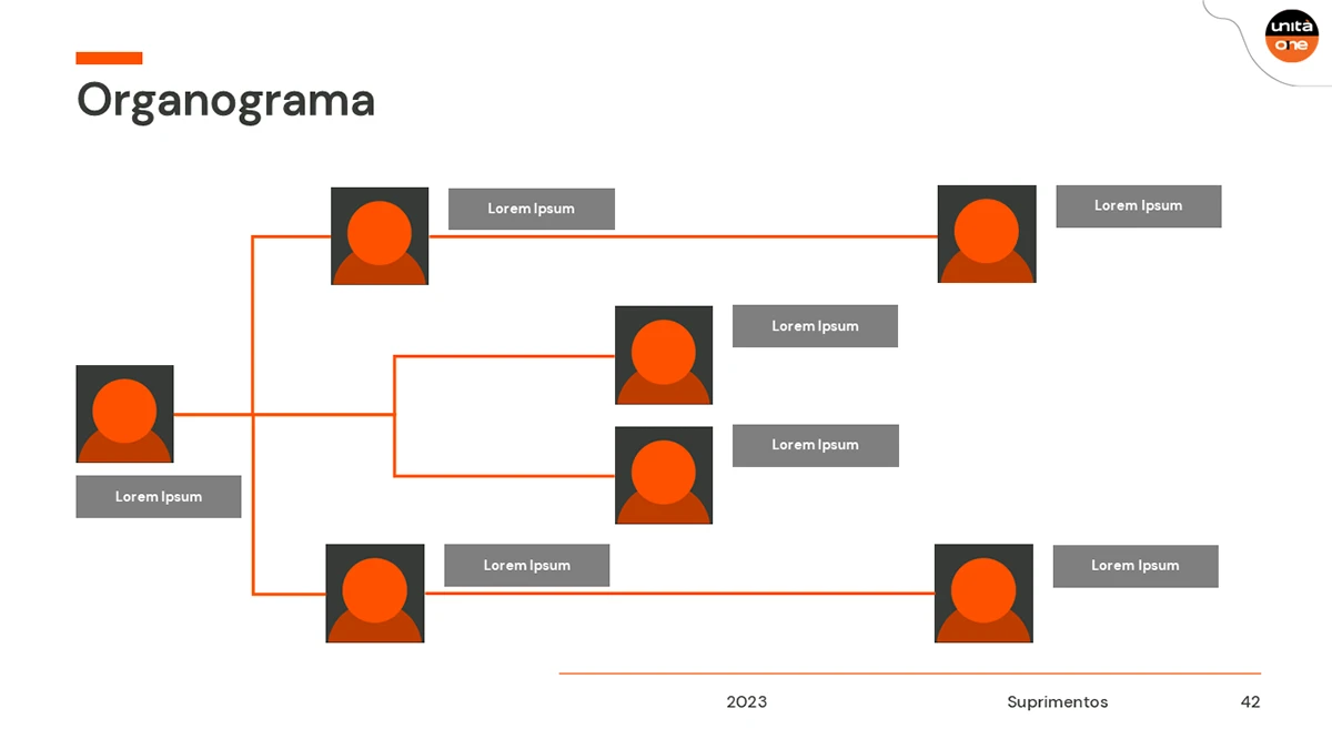 Unità, apresentação · slides (projeto pessoal), imagem 44 de 71
