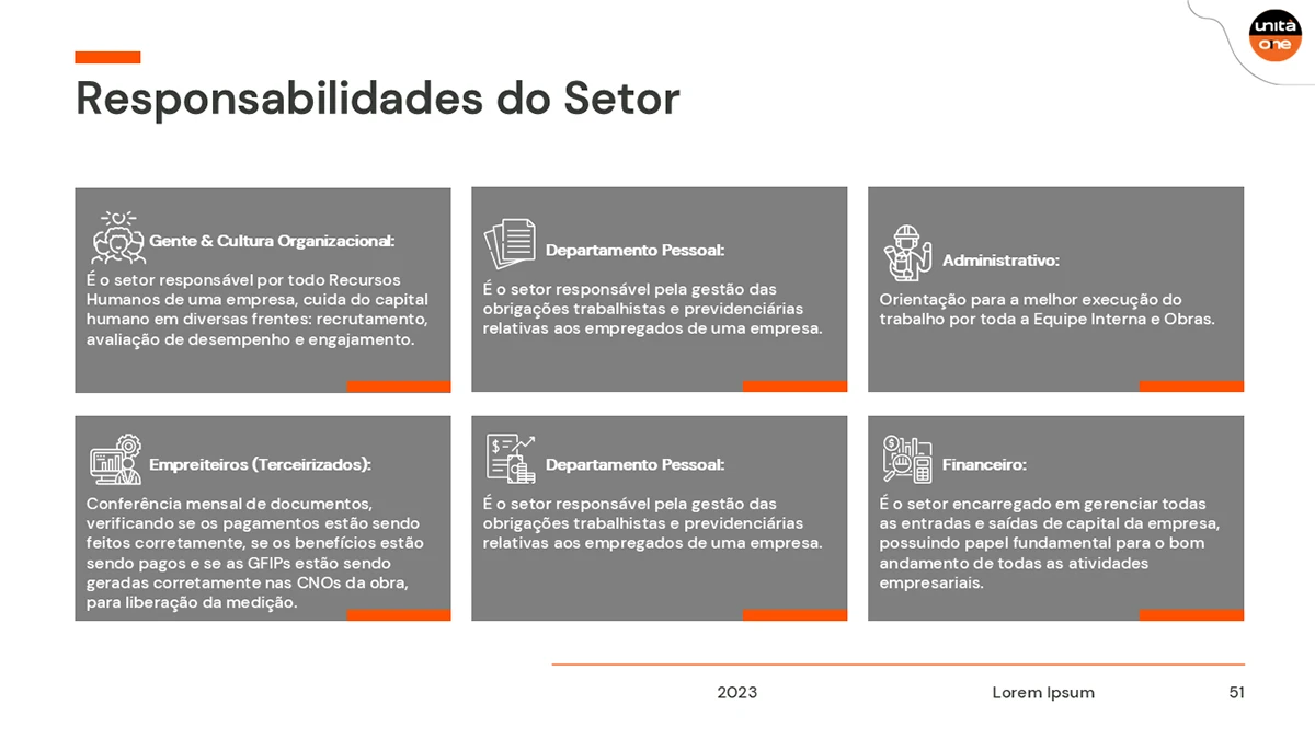 Unità, apresentação · slides (projeto pessoal), imagem 53 de 71